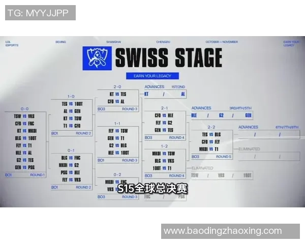 赛后分析:BLG与TES在团队协作中的优劣势对比与启示 赛后分析:BLG与TES在团队协作中的优劣势对比与启示